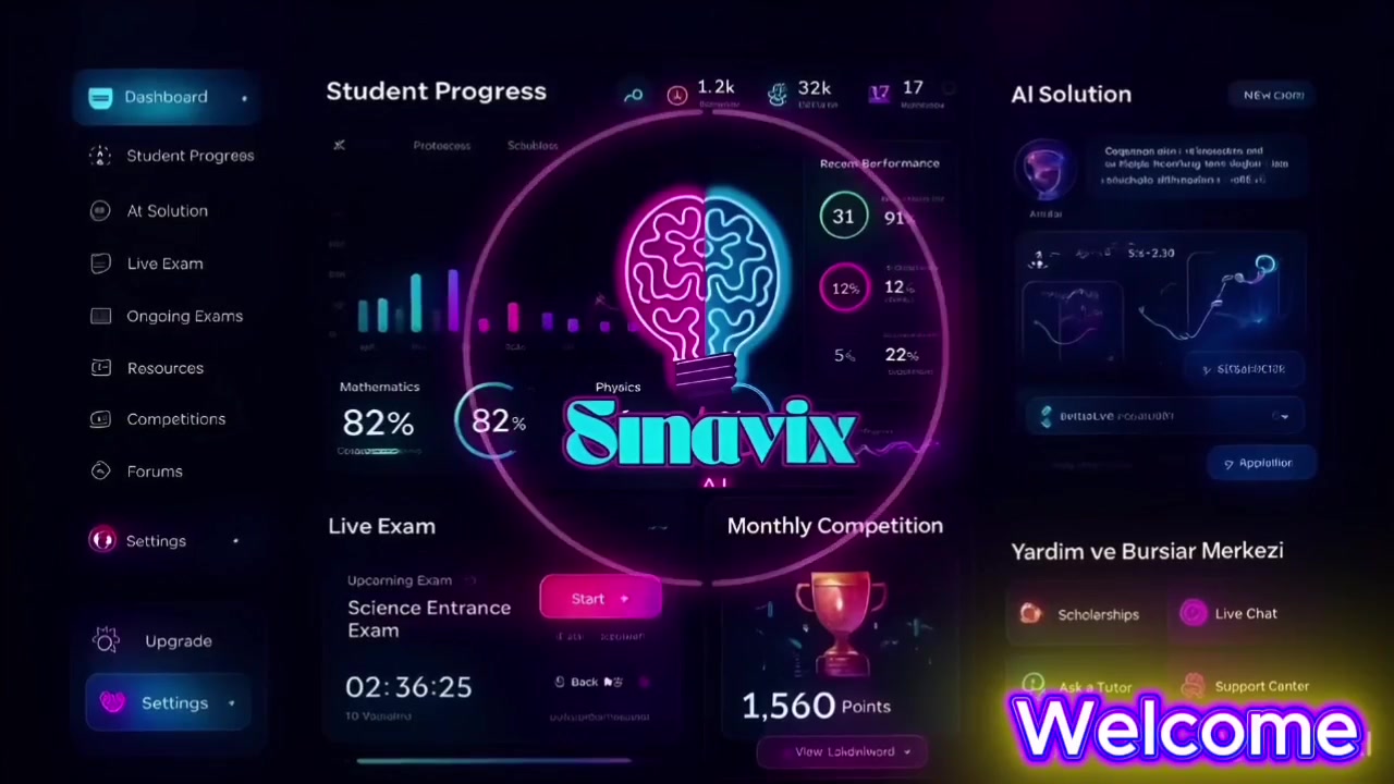 Sınavix AI Demo